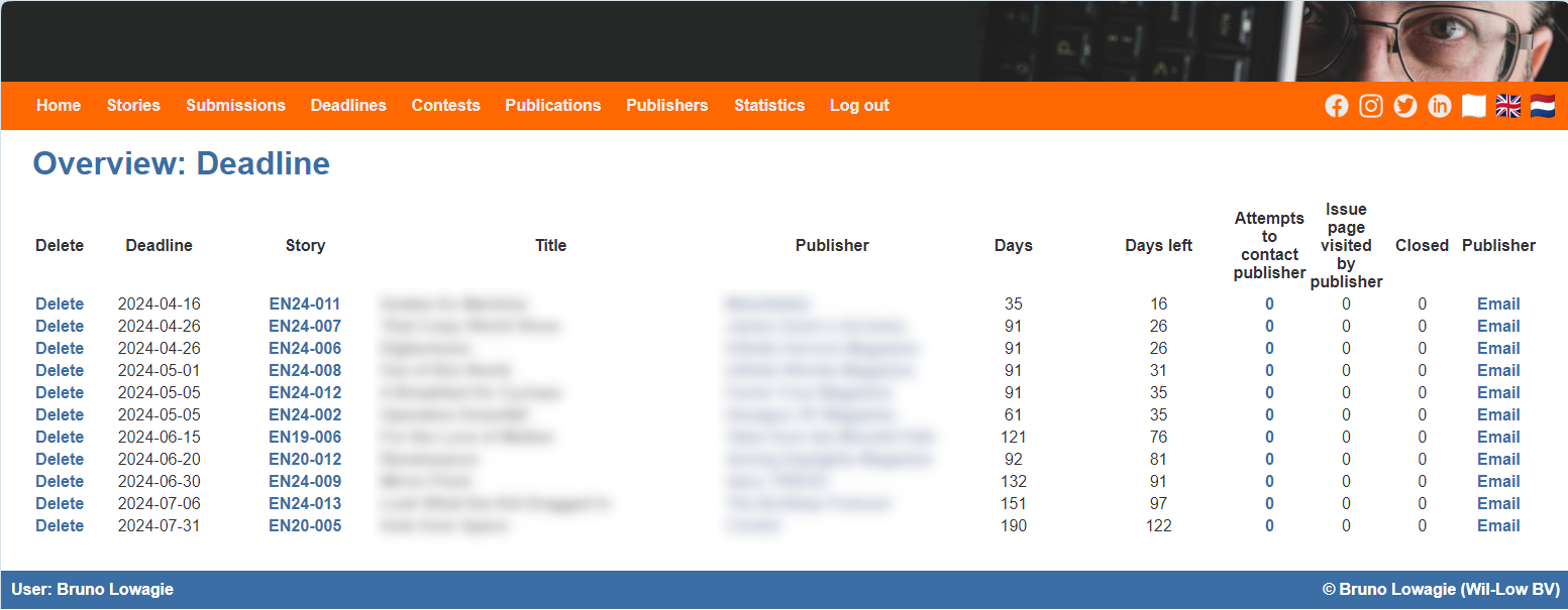 Overview of the deadlines of a story